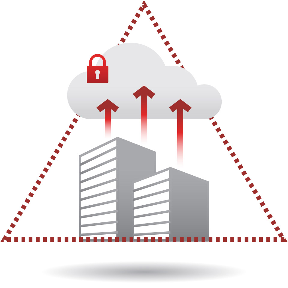 Private Cloud Migration from Ready Services Group Private Cloud Migration from Ready Services Group